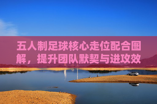 五人制足球核心走位配合图解，提升团队默契与进攻效率，五人制足球核心走位配合图解，默契与效率提升